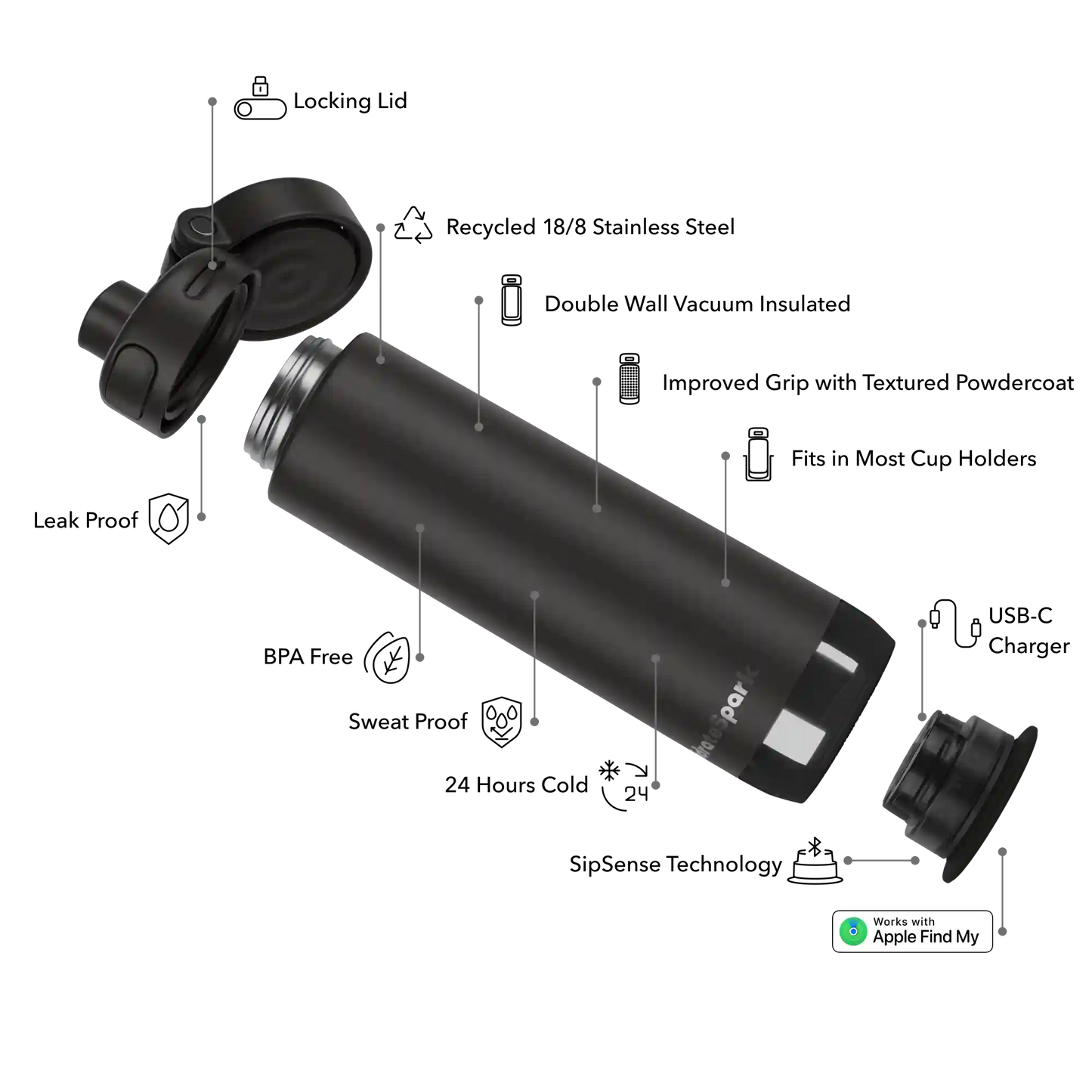 21 oz HidrateSpark PRO 2