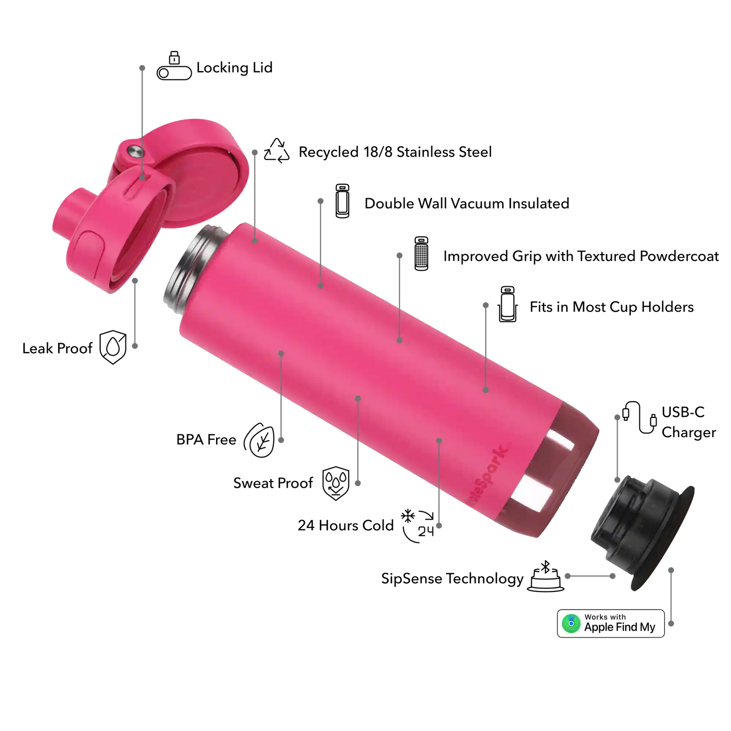 21 oz HidrateSpark PRO 2
