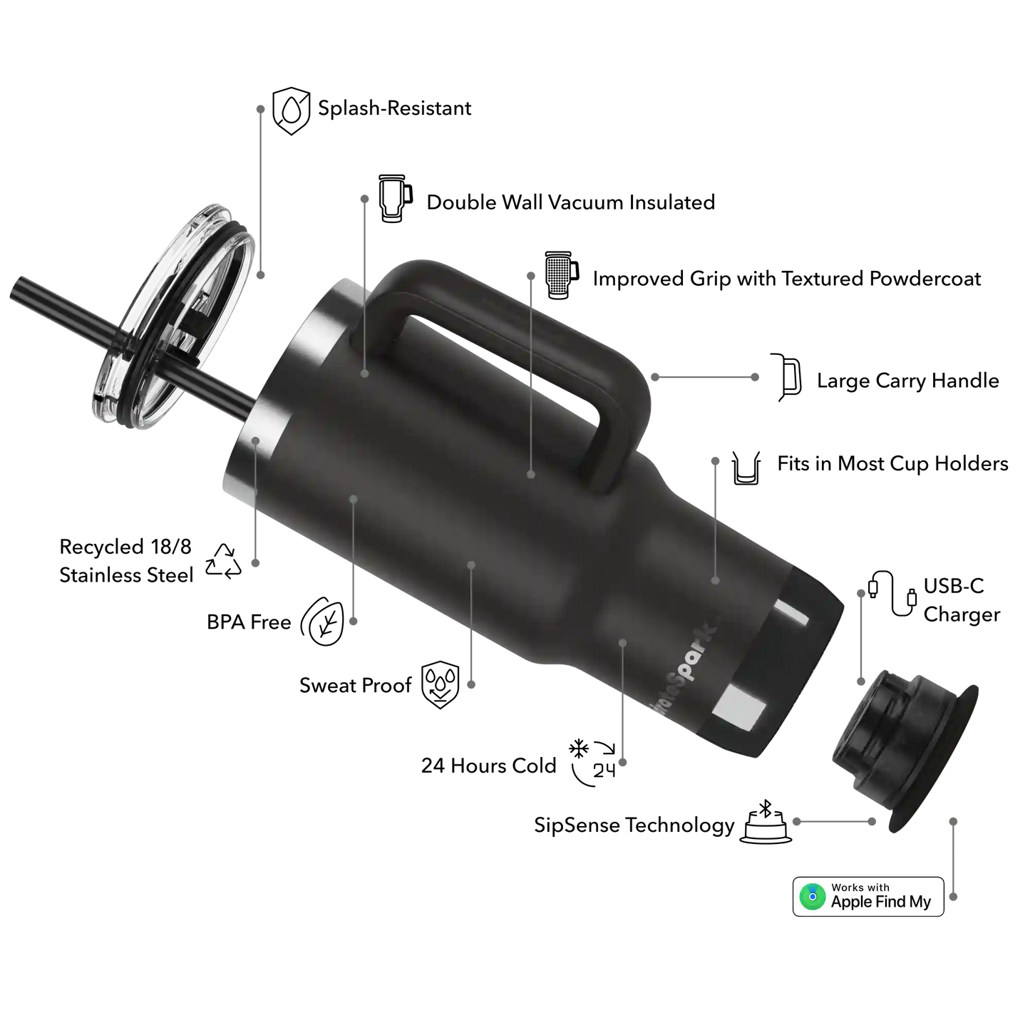 30 oz HidrateSpark PRO 2 Tumbler