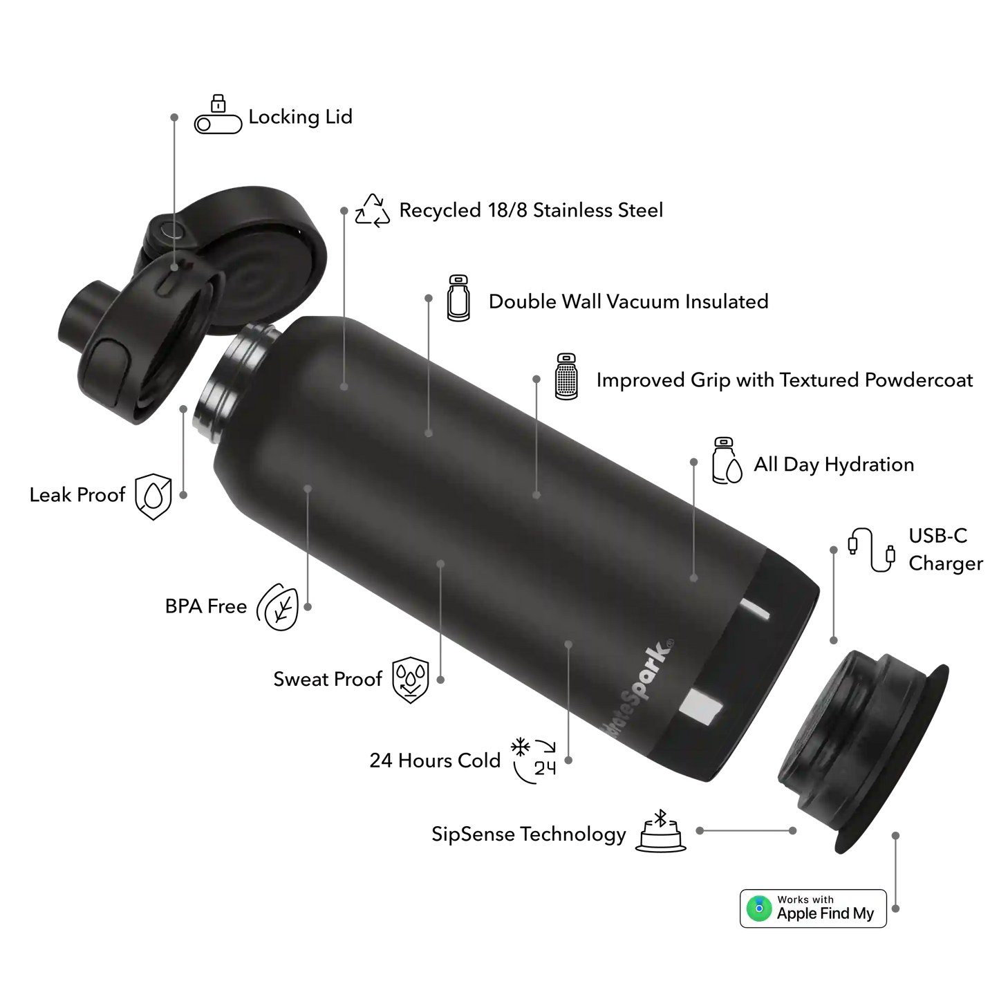32 oz HidrateSpark PRO 2