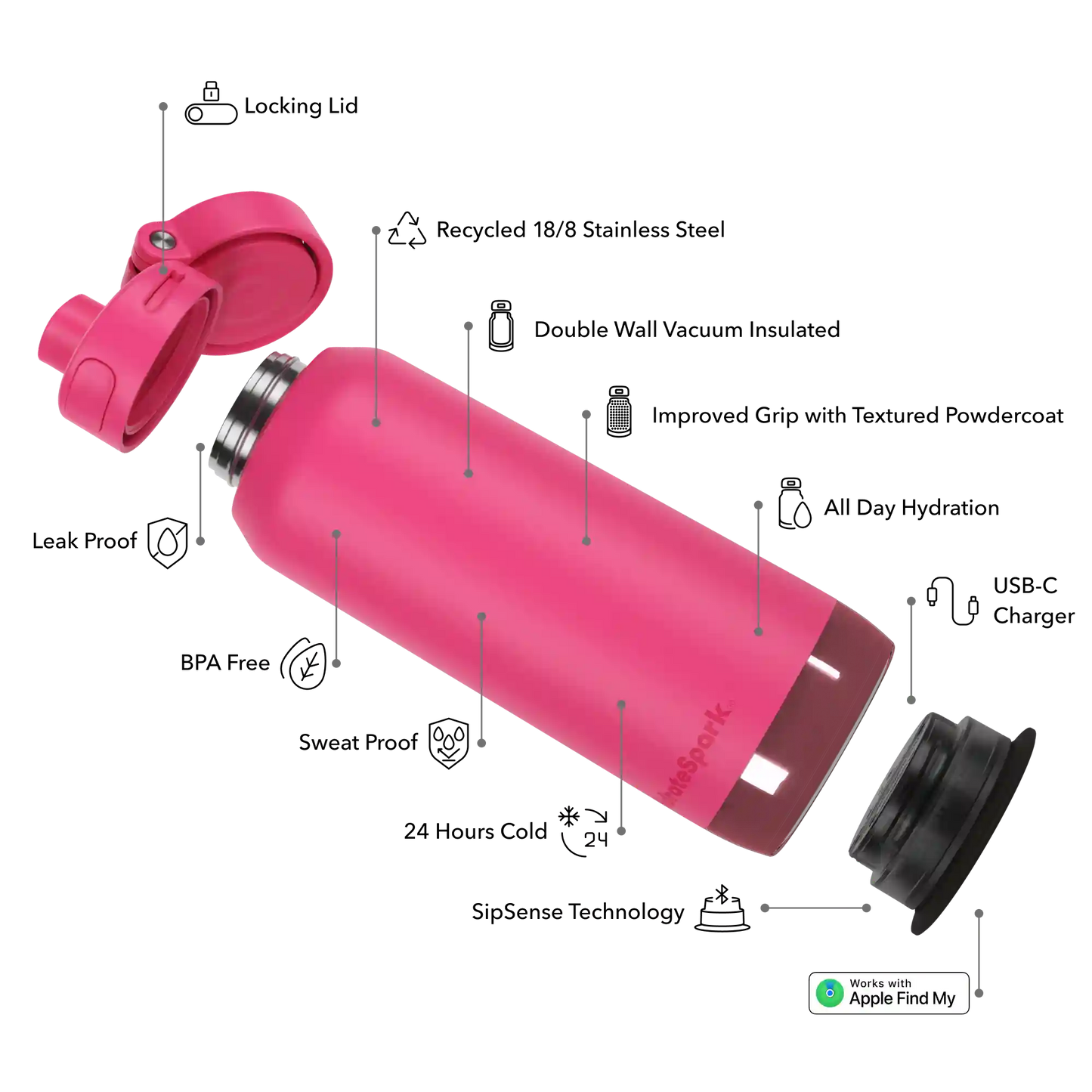 32 oz HidrateSpark PRO 2