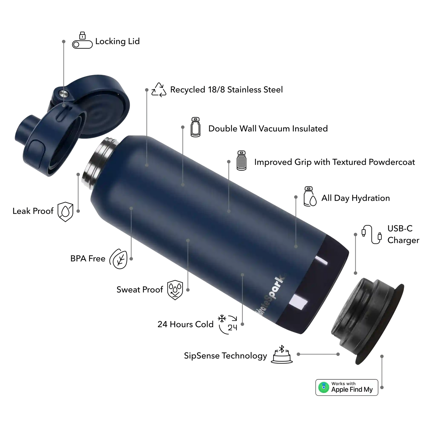 32 oz HidrateSpark PRO 2