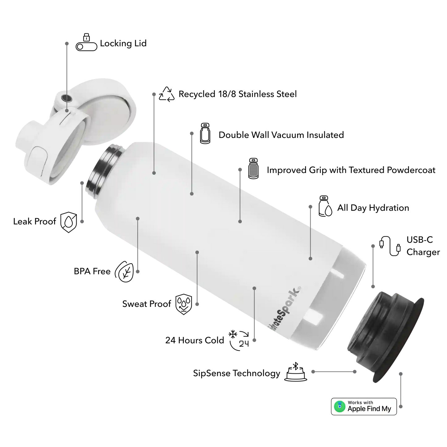 32 oz HidrateSpark PRO 2