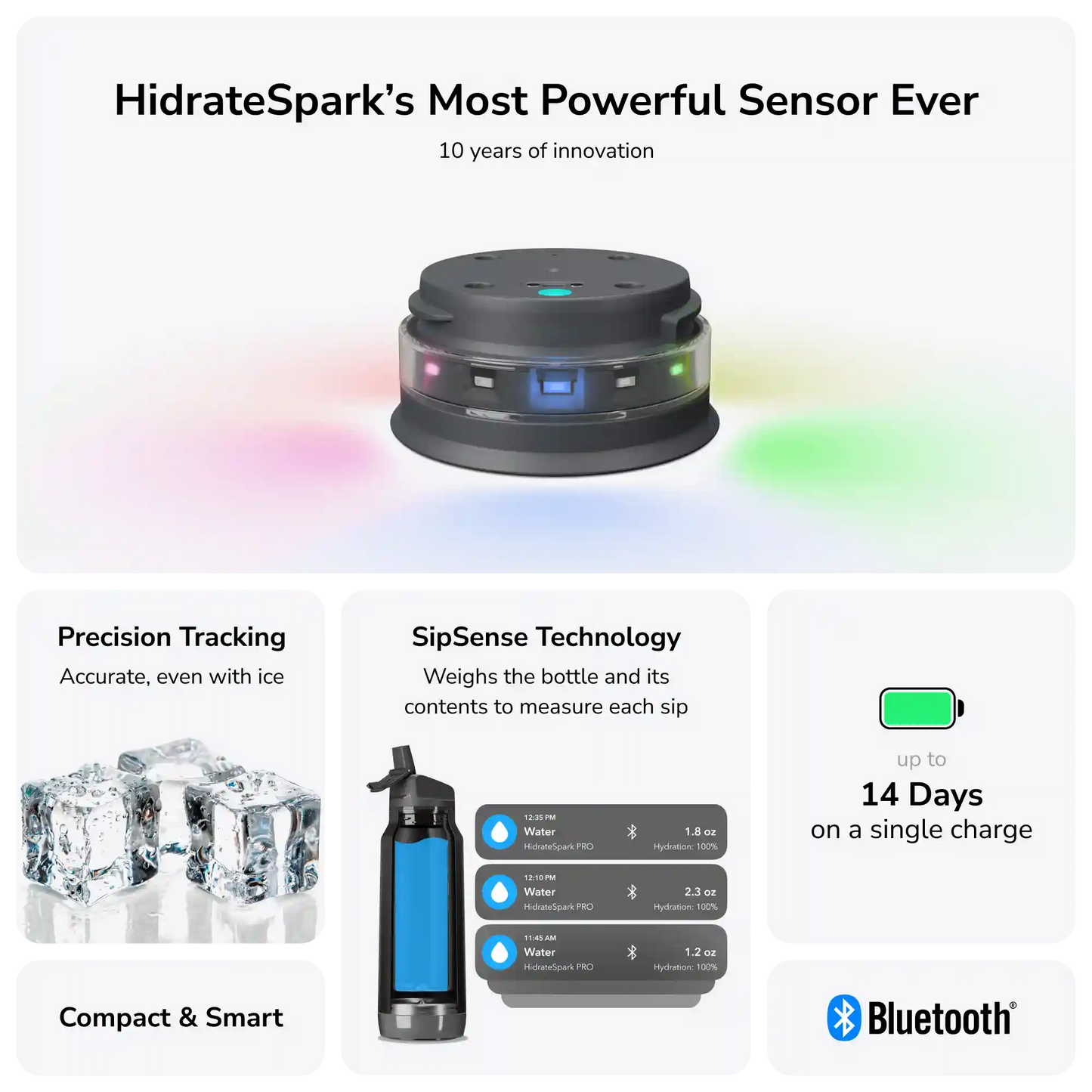 32 oz HidrateSpark PRO