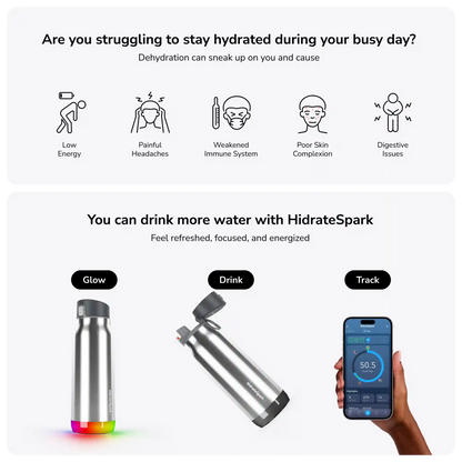 32 oz HidrateSpark PRO
