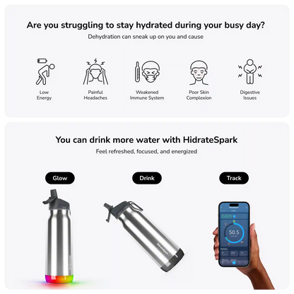 32 oz HidrateSpark PRO